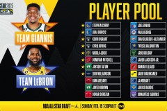 步行者队签下太阳队新援控卫，太阳队交易详情及留队竞争分析